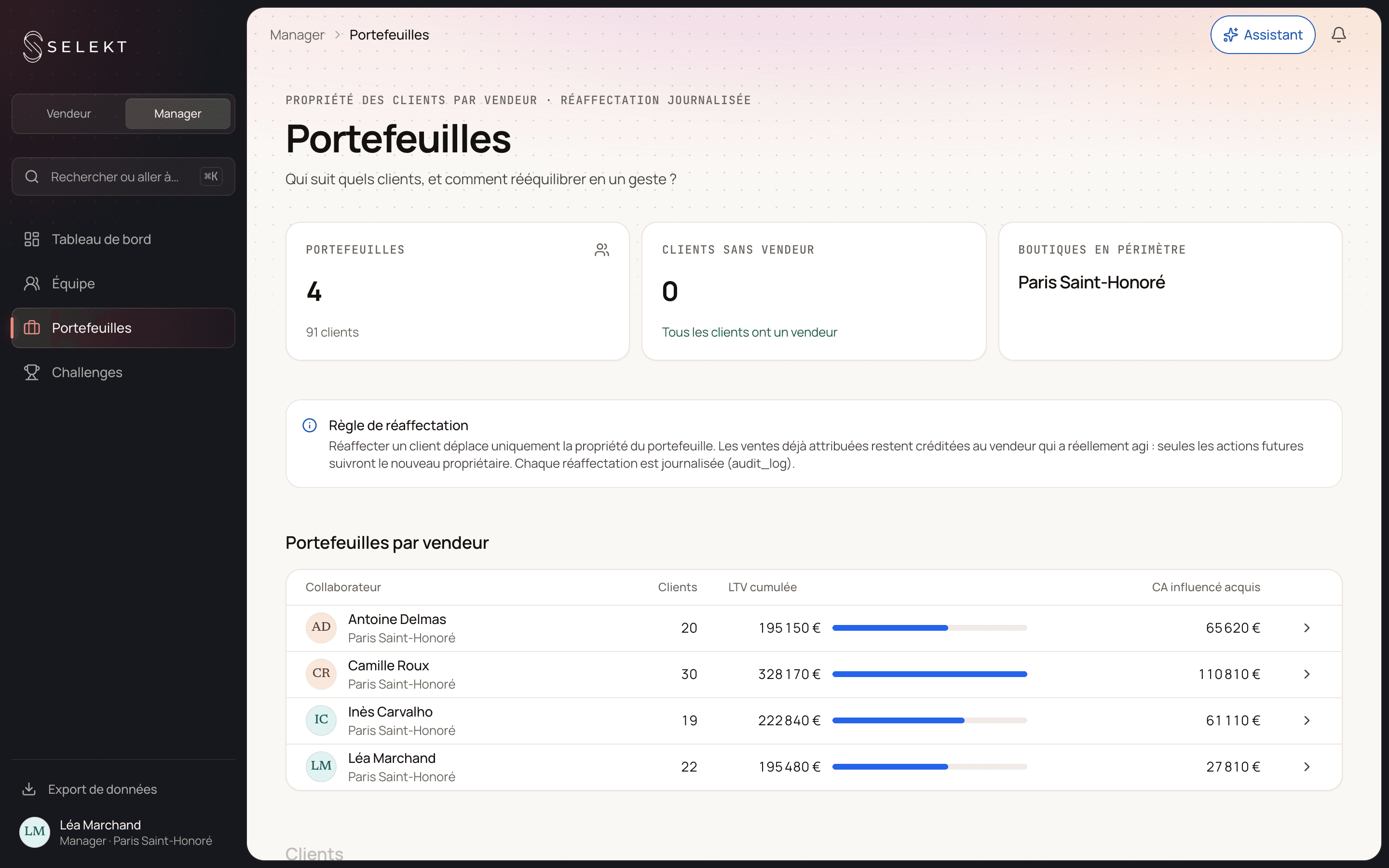 Selekt — répartition des portefeuilles clients