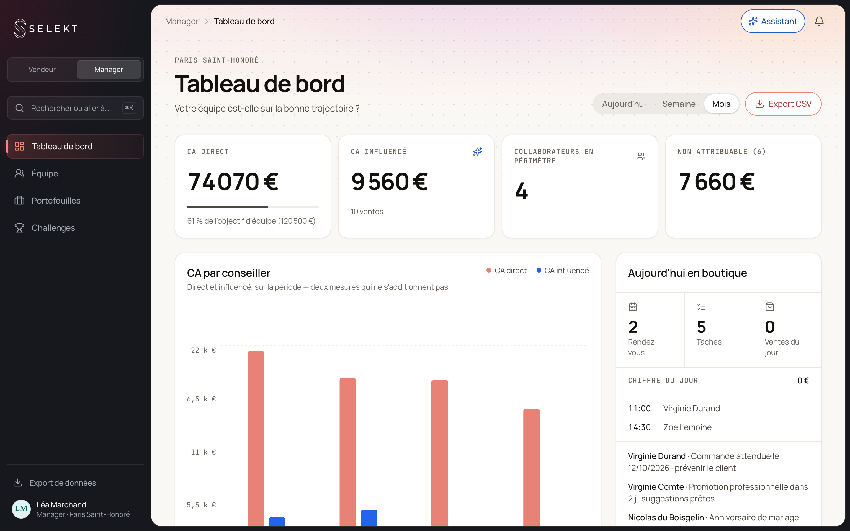 Espace Manager — Le cockpit de la boutique